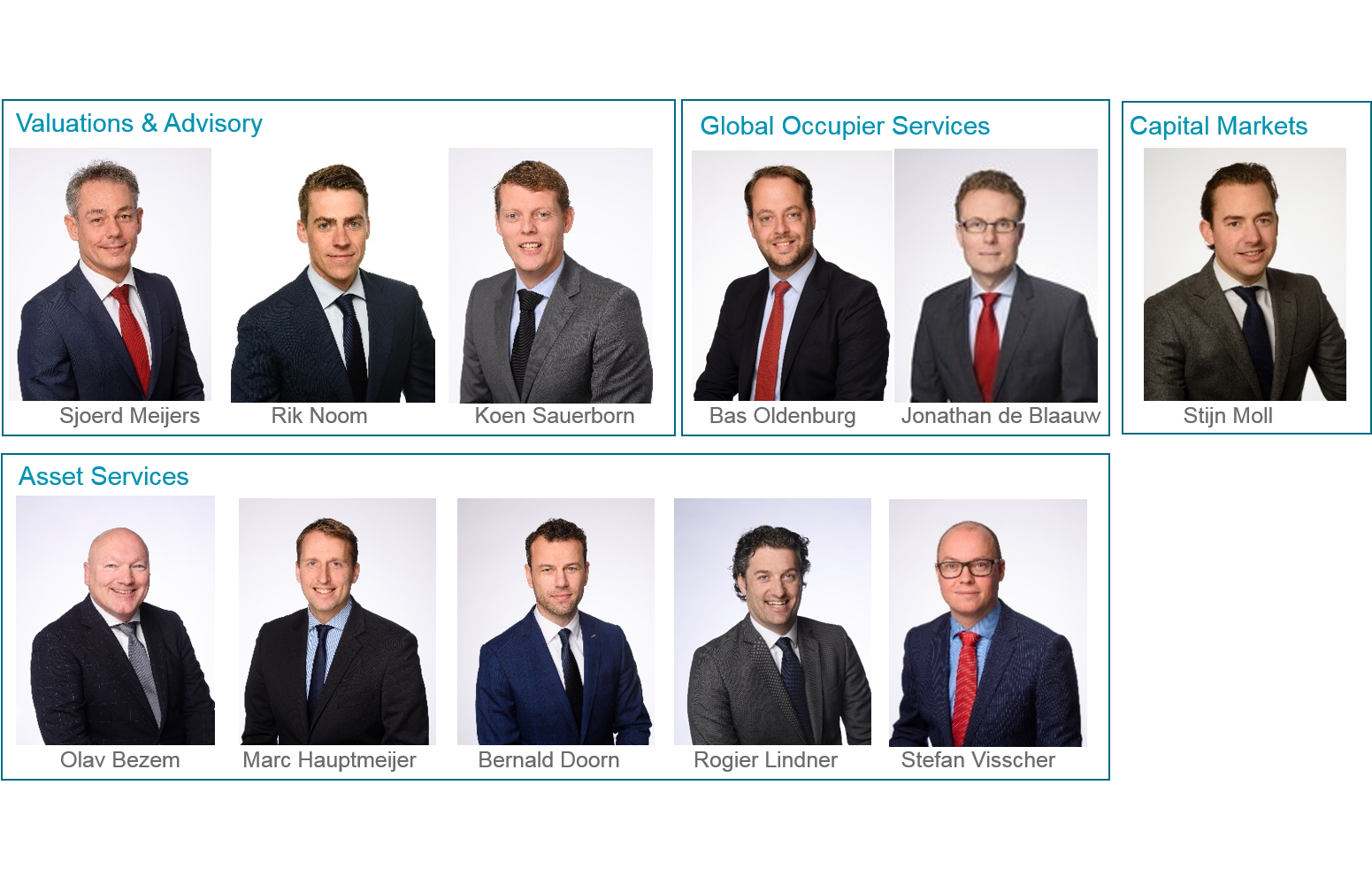 Elf promoties tot associate bij Cushman & Wakefield