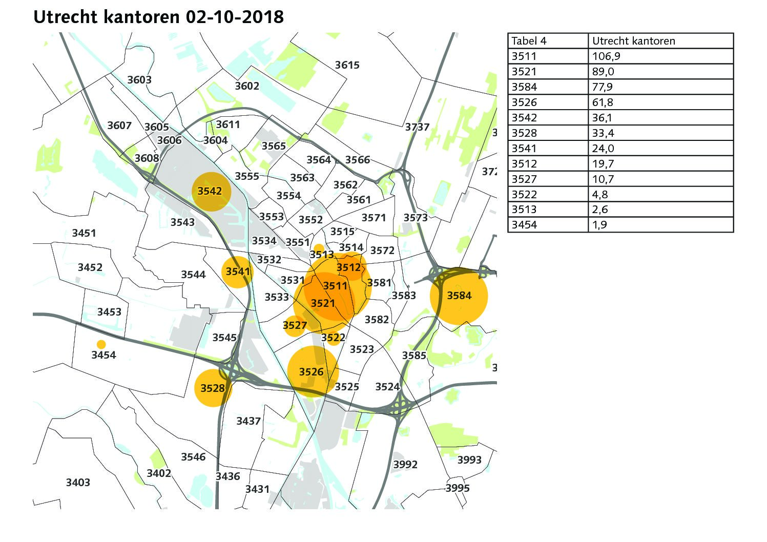 Buitenland tuk op Rotterdamse kantoren