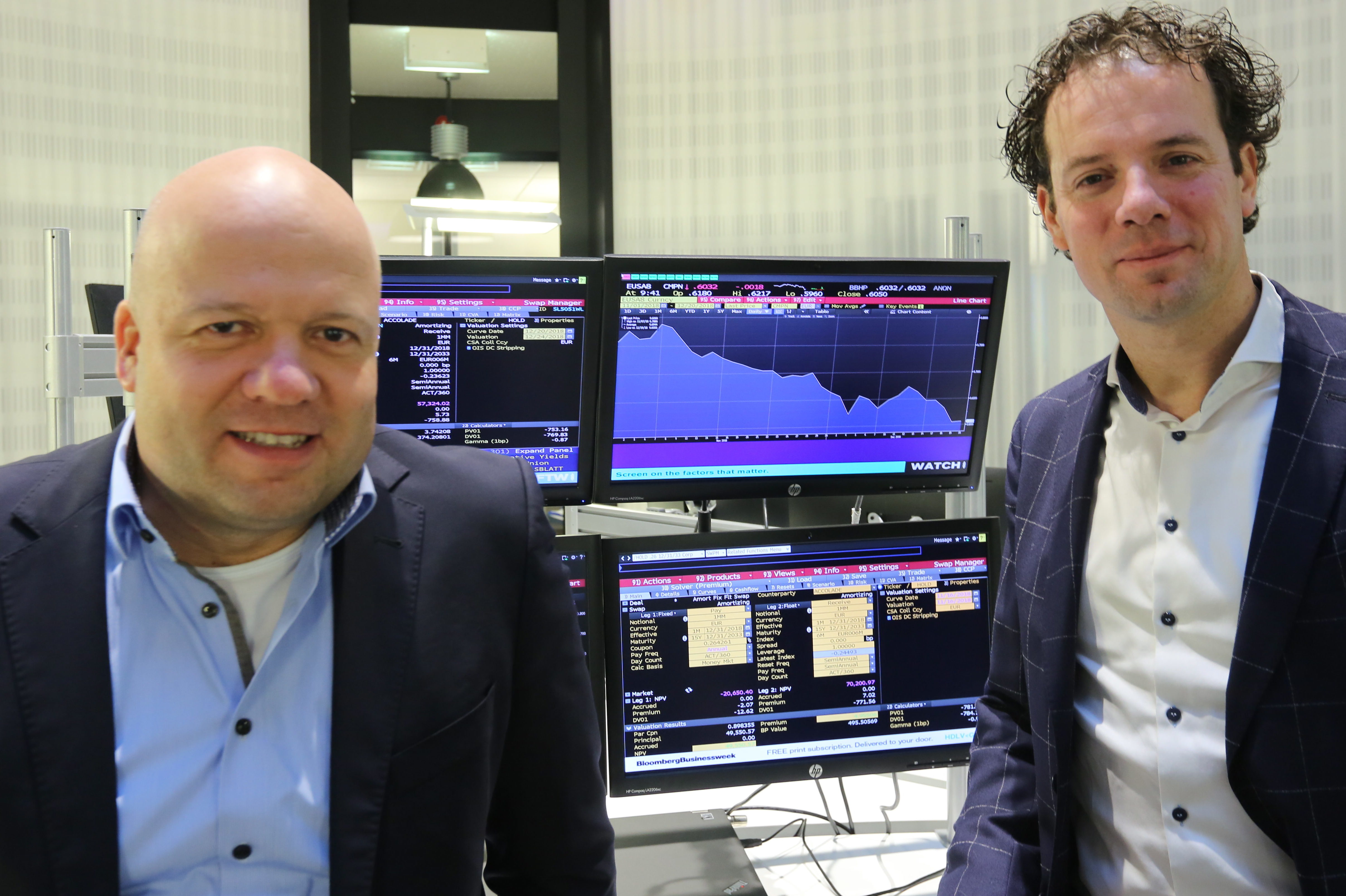 Vastgoedfinanciers halen teugels aan