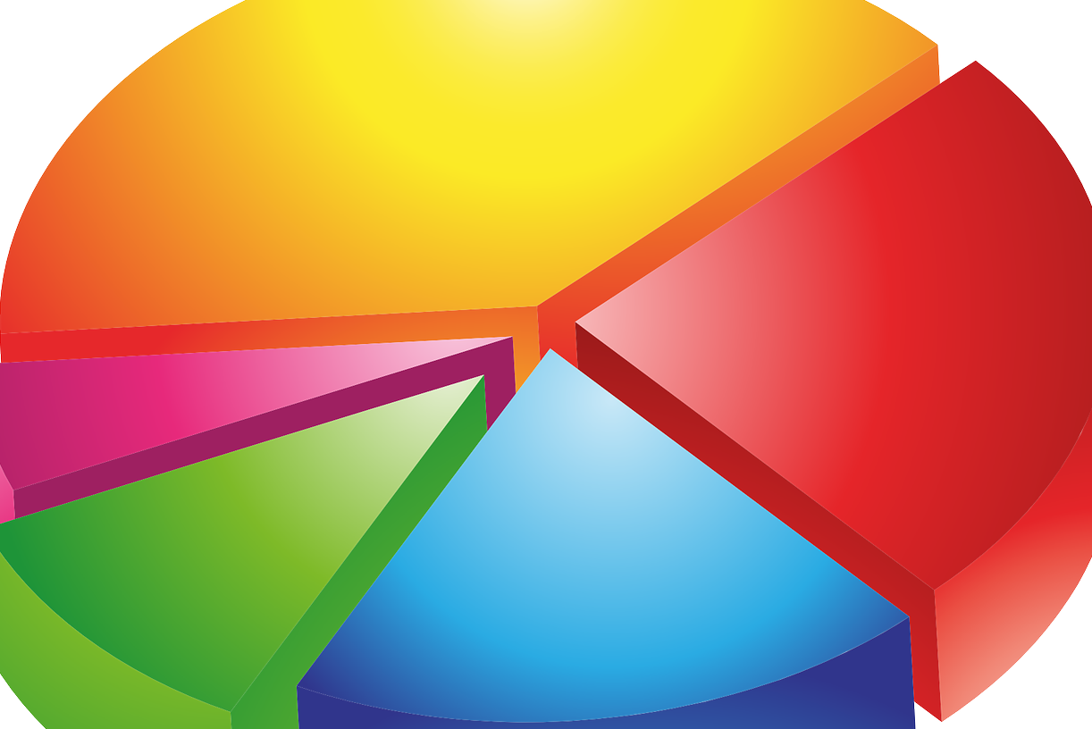 Huur neemt grotere hap uit huishoudbudget