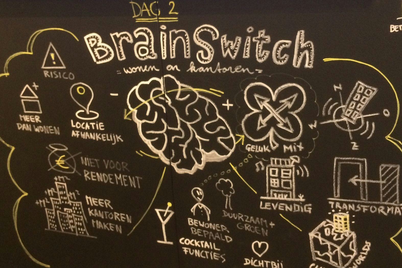 Rendabel vastgoed moet ook meer geluk betekenen