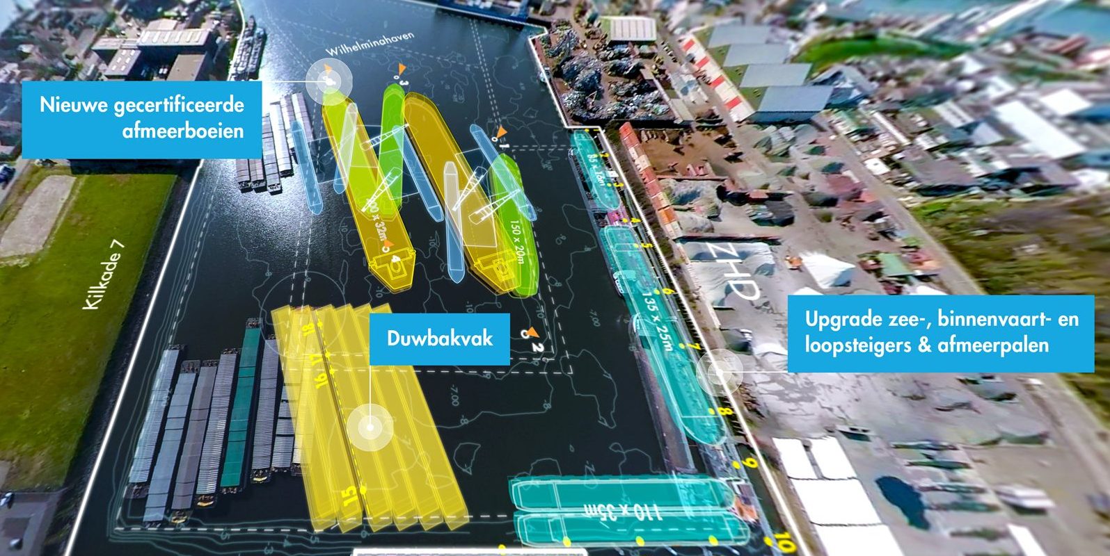 De Wilhelminahaven in Dordrecht. Impressie: Port of Rotterdam